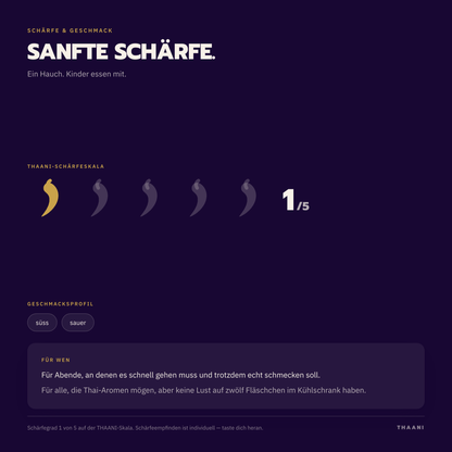 Nam Jim Gai – Schärfegrad auf der THAANI-Skala und für wen die Sorte gemacht ist