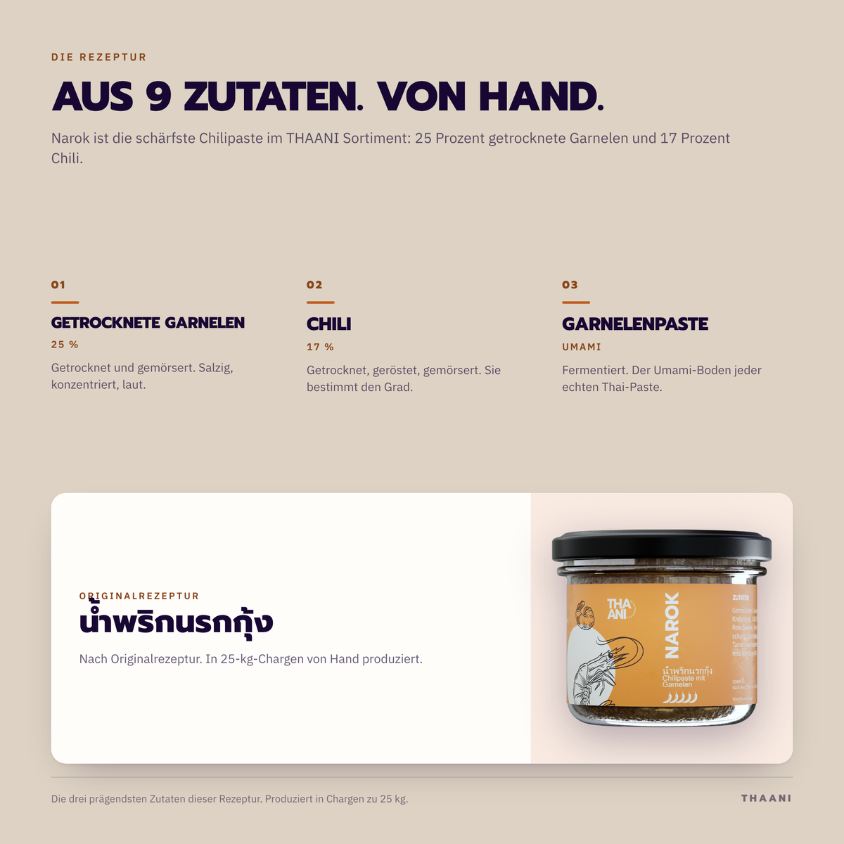 Narok – die prägendsten Zutaten der Originalrezeptur, von Hand in 25-kg-Chargen produziert