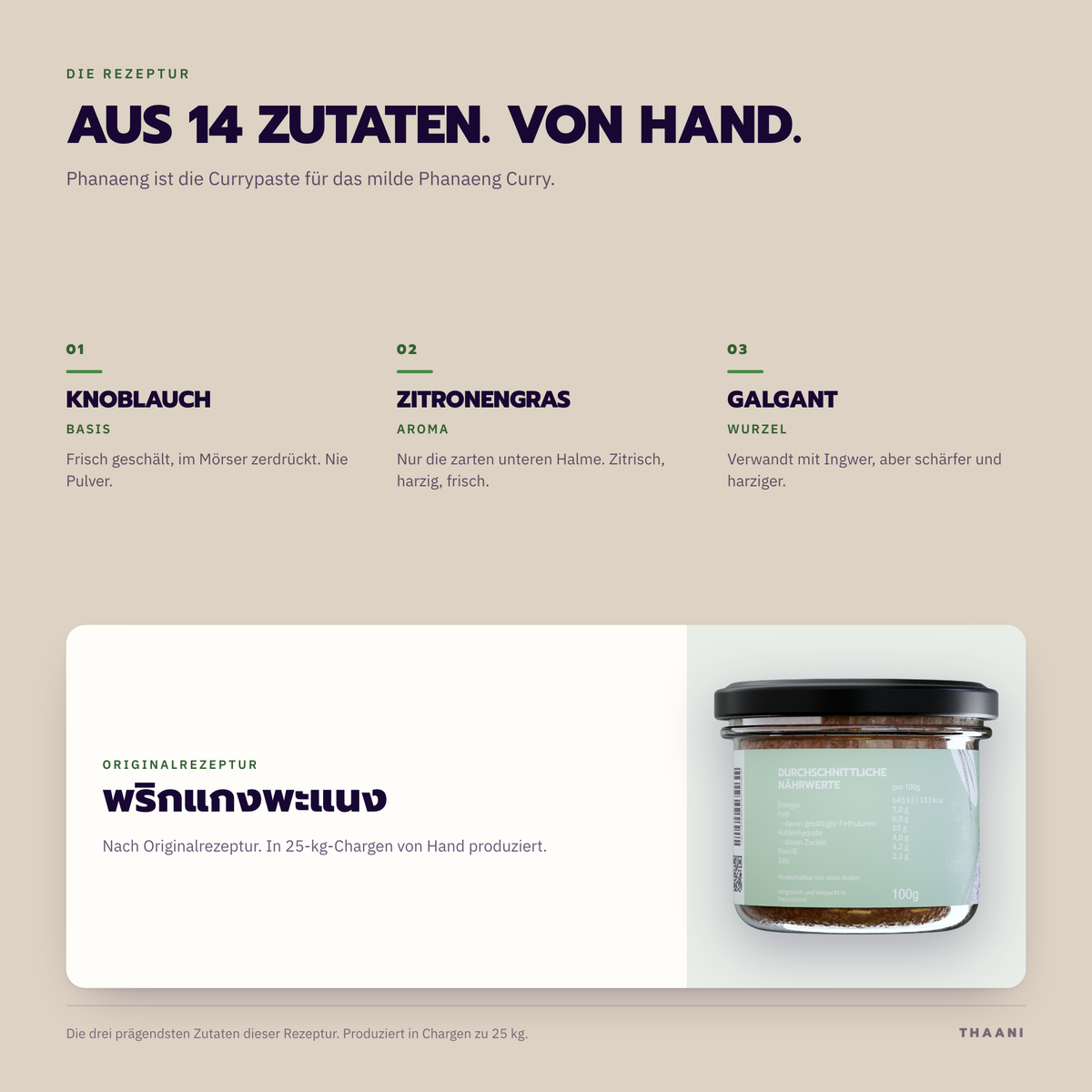 Phanaeng – die prägendsten Zutaten der Originalrezeptur, von Hand in 25-kg-Chargen produziert