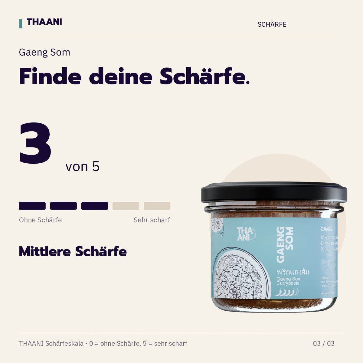 Gaeng Som – Schärfegrad 3 von 5 (thaani-infografik-gaeng-som-schaerfe-v3)