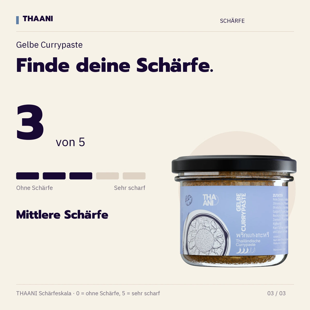 Gelbe Currypaste – Schärfegrad 3 von 5 (thaani-infografik-gelbe-currypaste-schaerfe-v3)