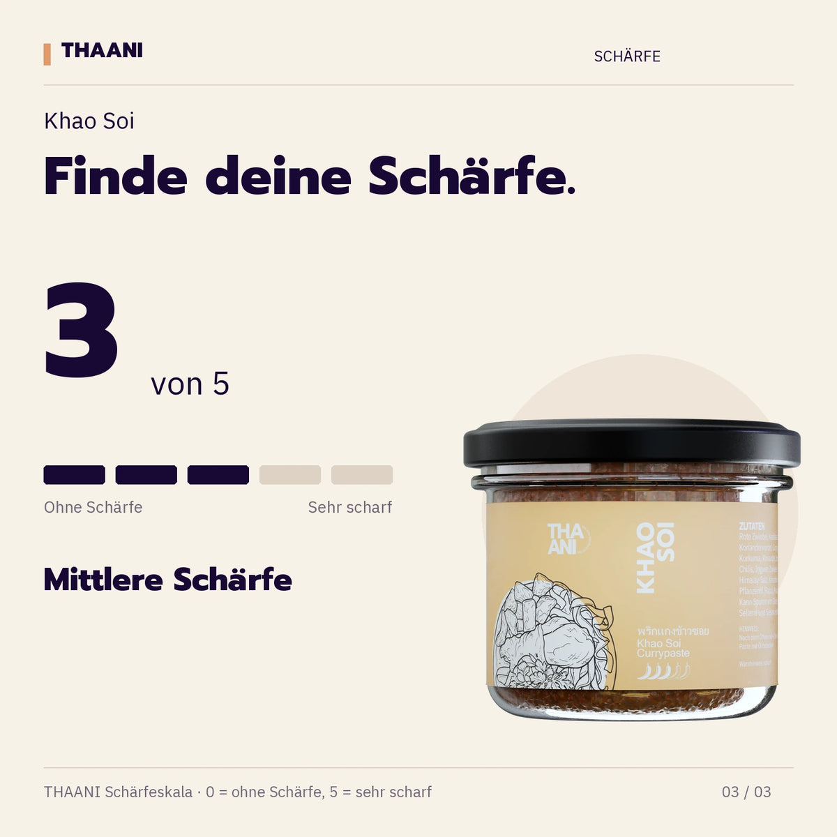 Khao Soi – Schärfegrad 3 von 5 (thaani-infografik-khao-soi-schaerfe-v3)