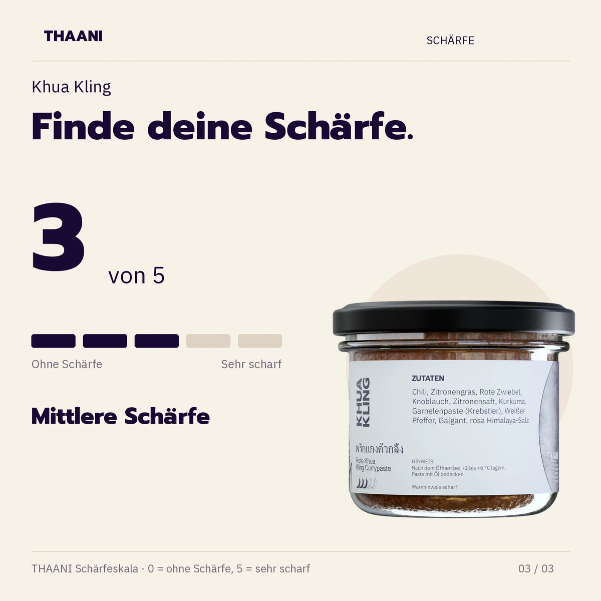 Khua Kling – Schärfegrad 3 von 5 (thaani-infografik-khua-kling-schaerfe-v3)