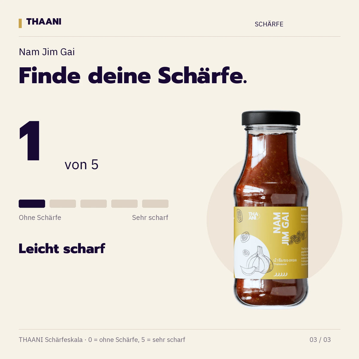 Nam Jim Gai – Schärfegrad 1 von 5 (thaani-infografik-nam-jim-gai-schaerfe-v3)