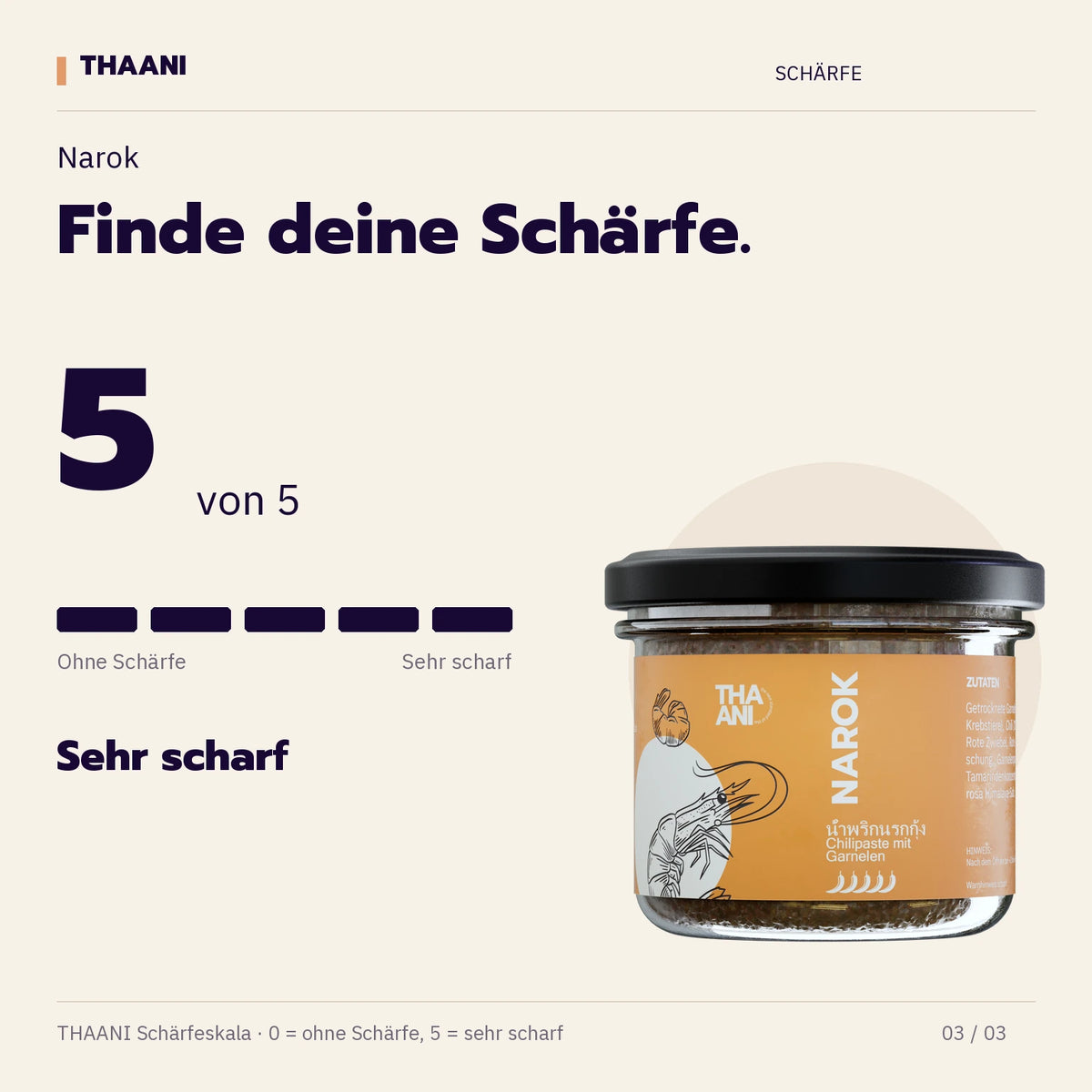 Narok – Schärfegrad 5 von 5 (thaani-infografik-narok-schaerfe-v3)