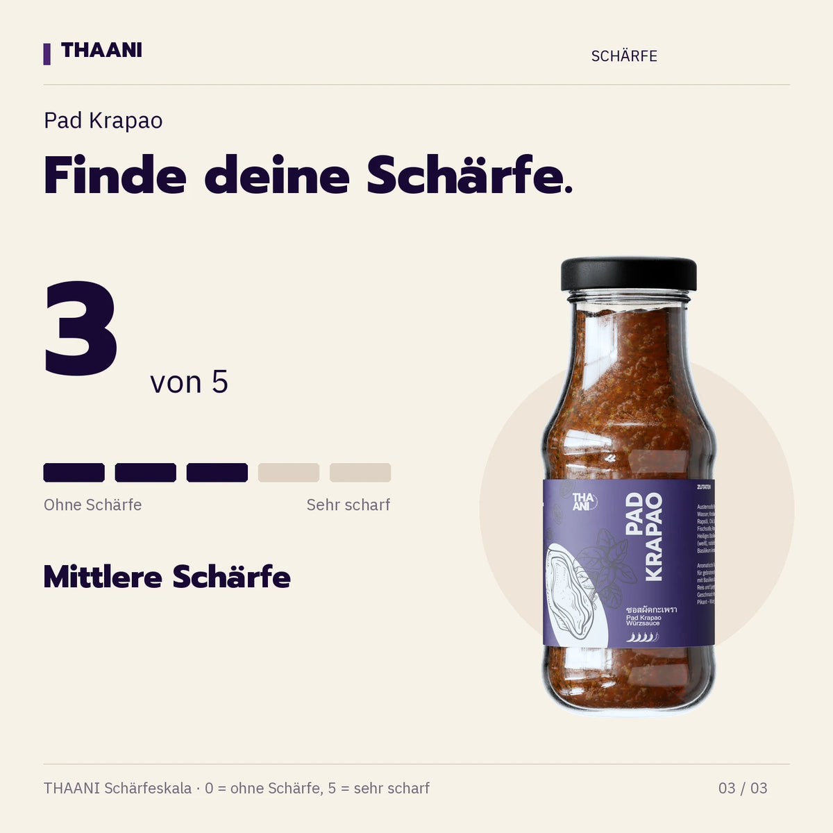 Pad Krapao – Schärfegrad 3 von 5 (thaani-infografik-pad-krapao-schaerfe-v3)