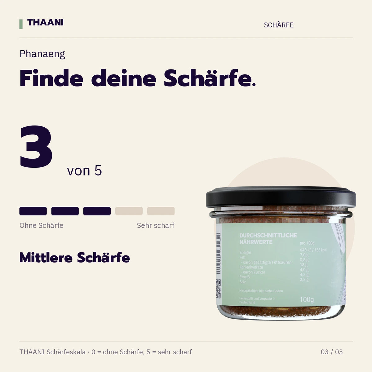 Phanaeng – Schärfegrad 3 von 5 (thaani-infografik-phanaeng-schaerfe-v3)