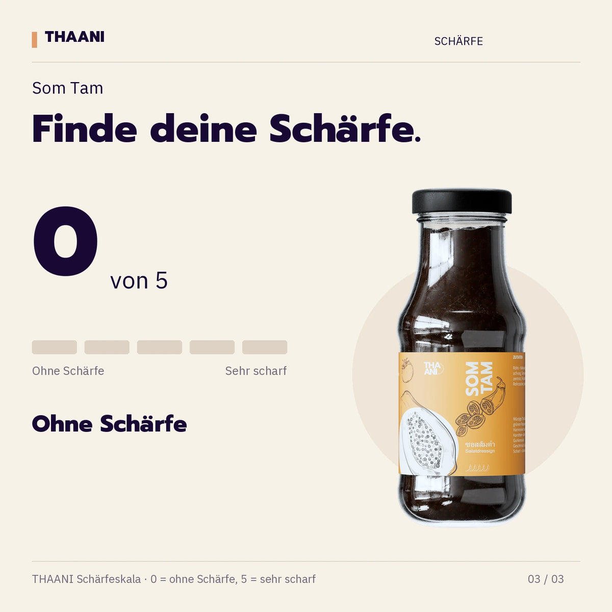Som Tam – Schärfegrad 0 von 5 (thaani-infografik-som-tam-dressing-schaerfe-v3)
