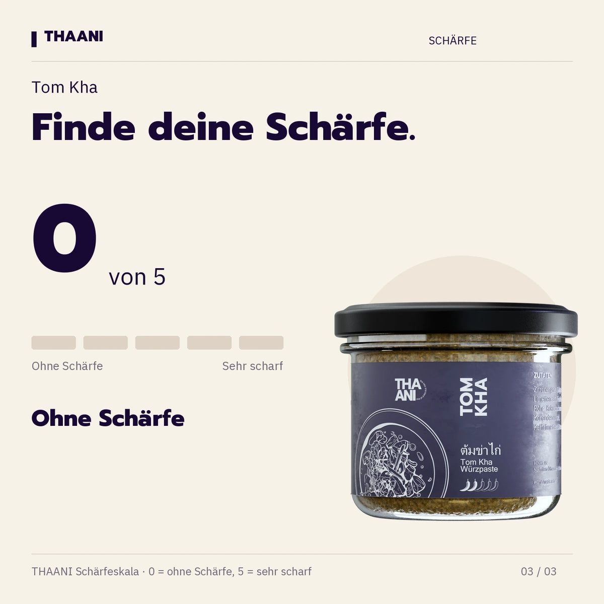 Tom Kha – Schärfegrad 0 von 5 (thaani-infografik-tom-kha-schaerfe-v3)